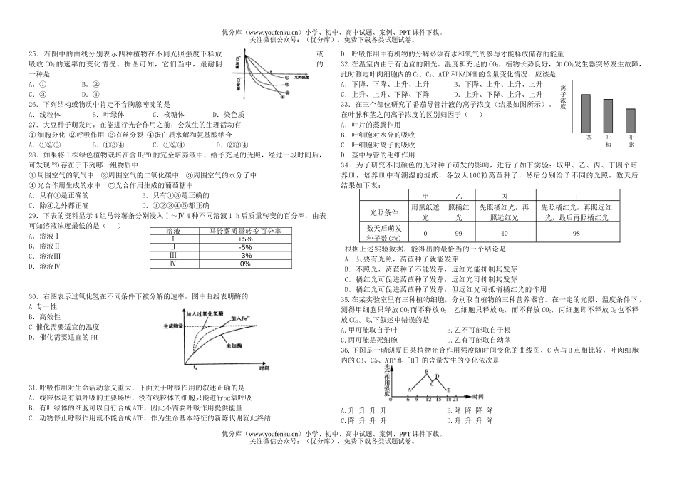 高中三年级生物新陈代谢测试卷_第3页