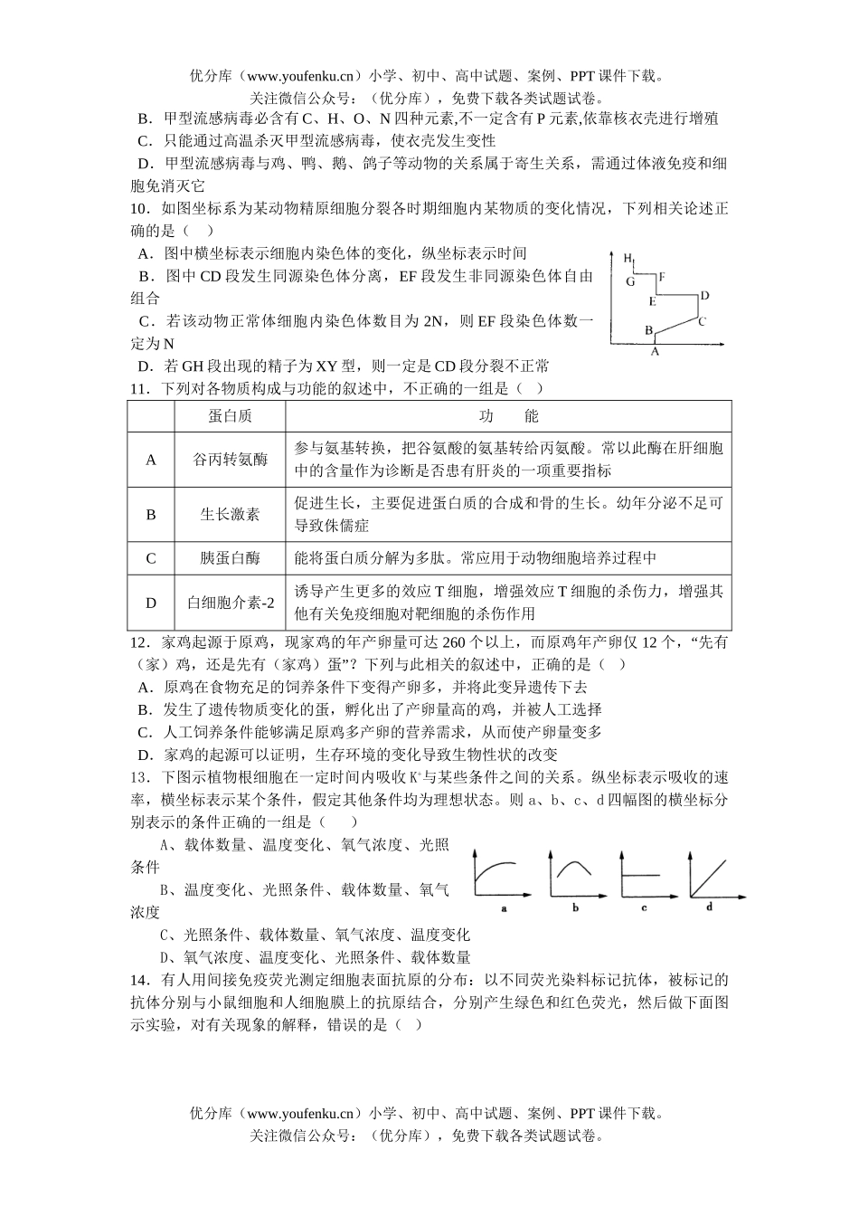 高中三年级生物高考上学期模拟试卷_第2页