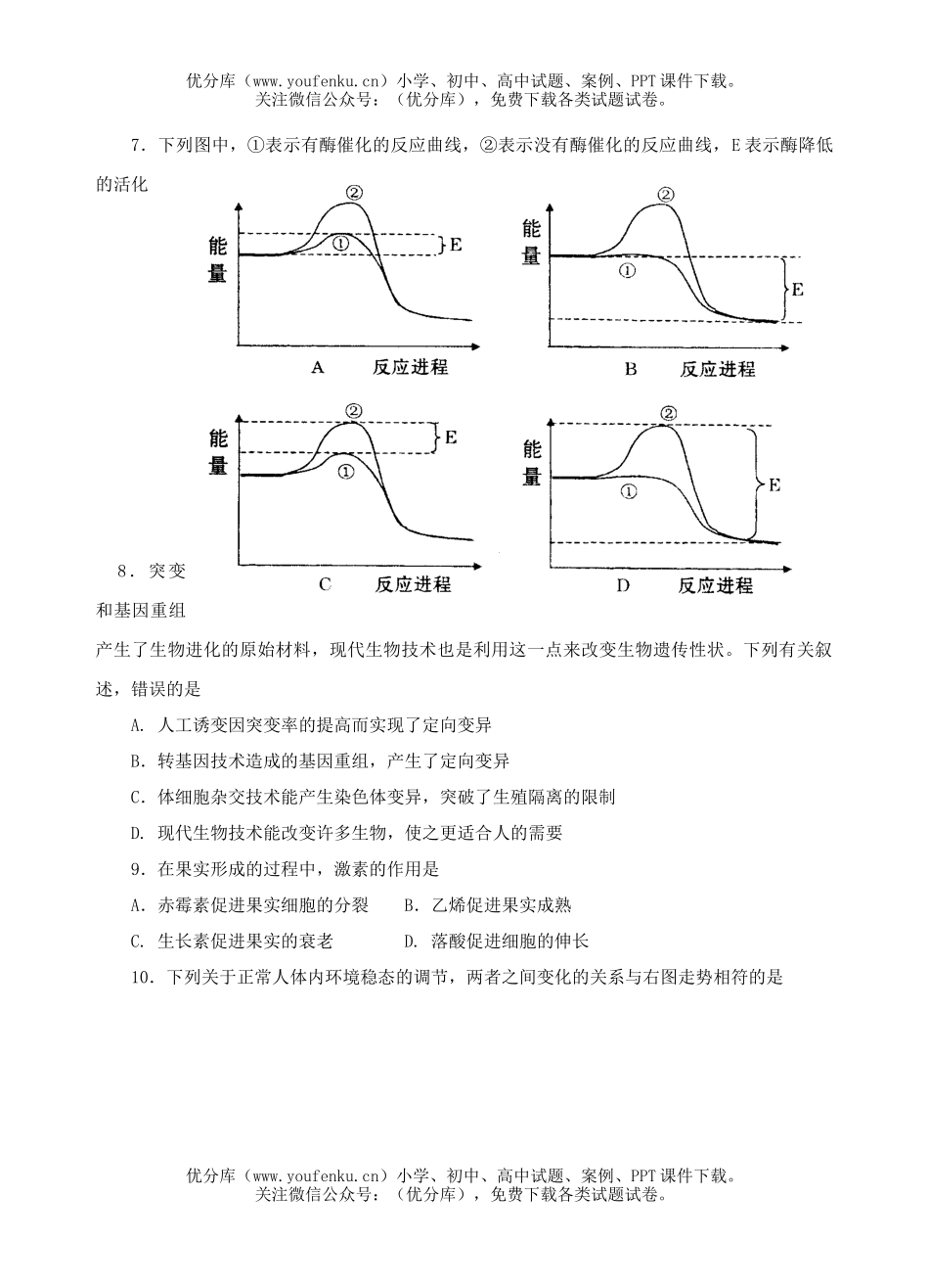 高中三年级生物毕业班综合测试卷_第2页