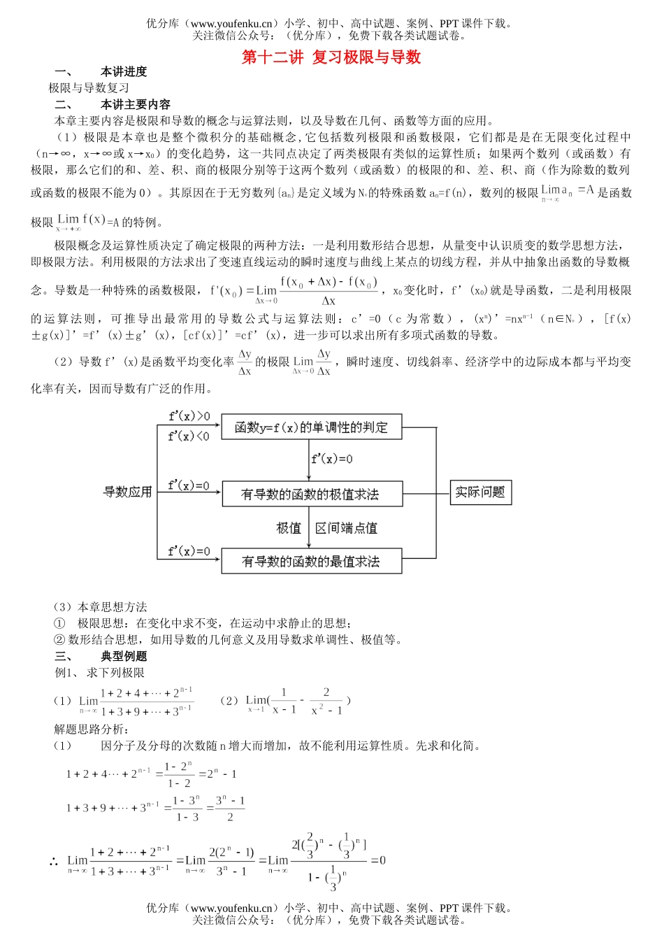高考数学高考总复习讲座第十二讲 复习极限与导数试卷_第1页