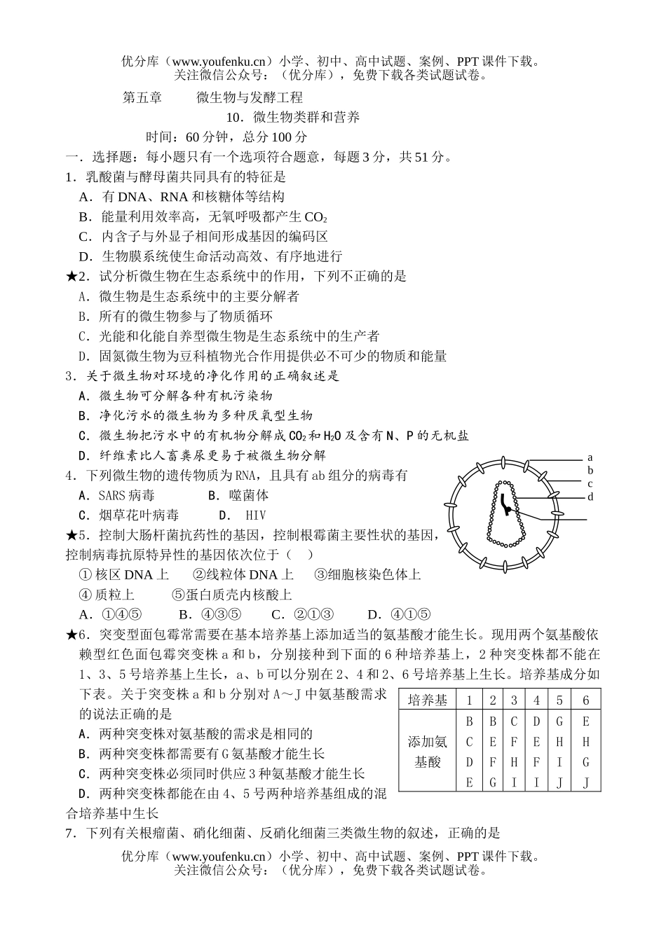 高中三年级生物微类群和营养测试卷_第1页