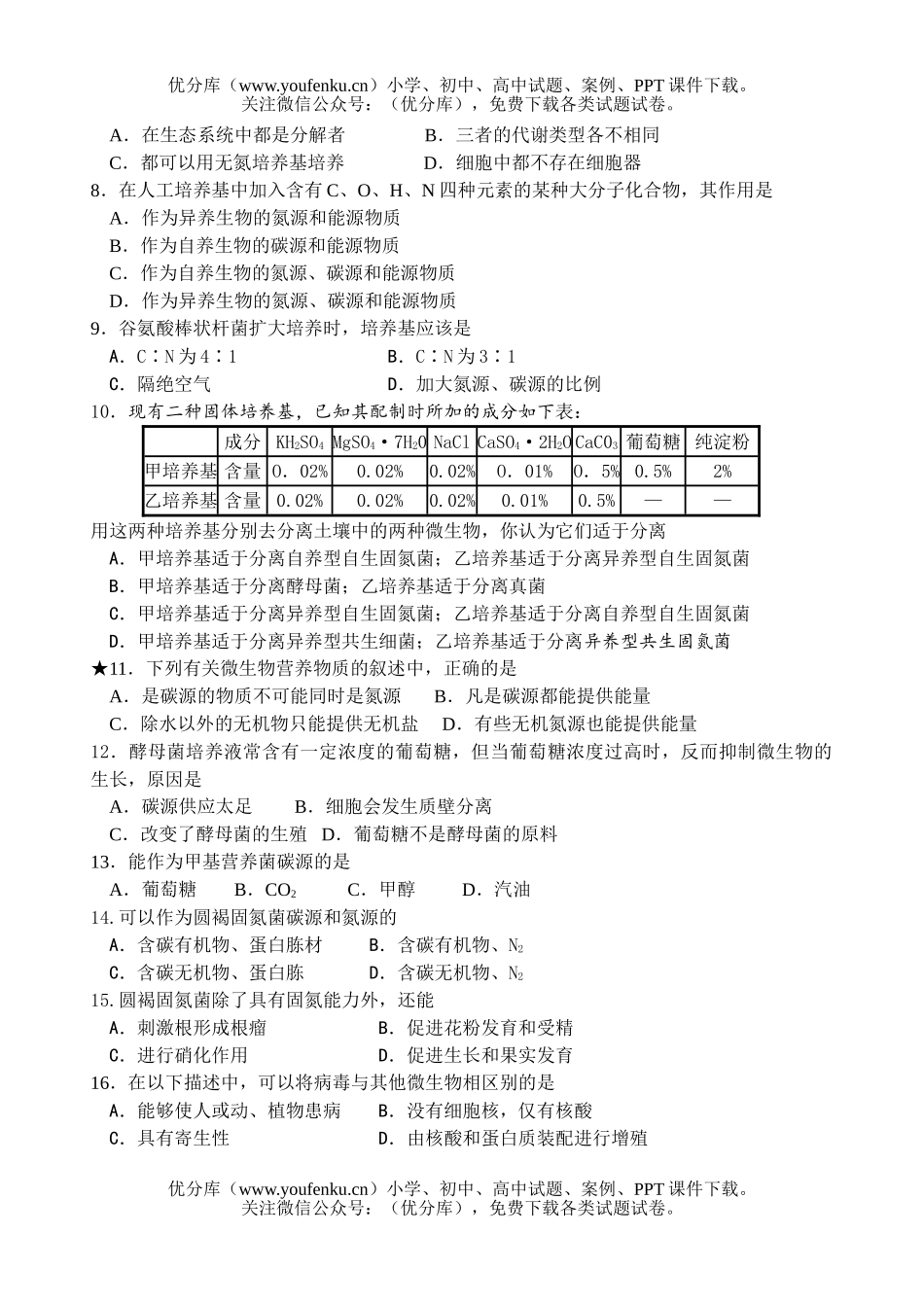 高中三年级生物微类群和营养测试卷_第2页