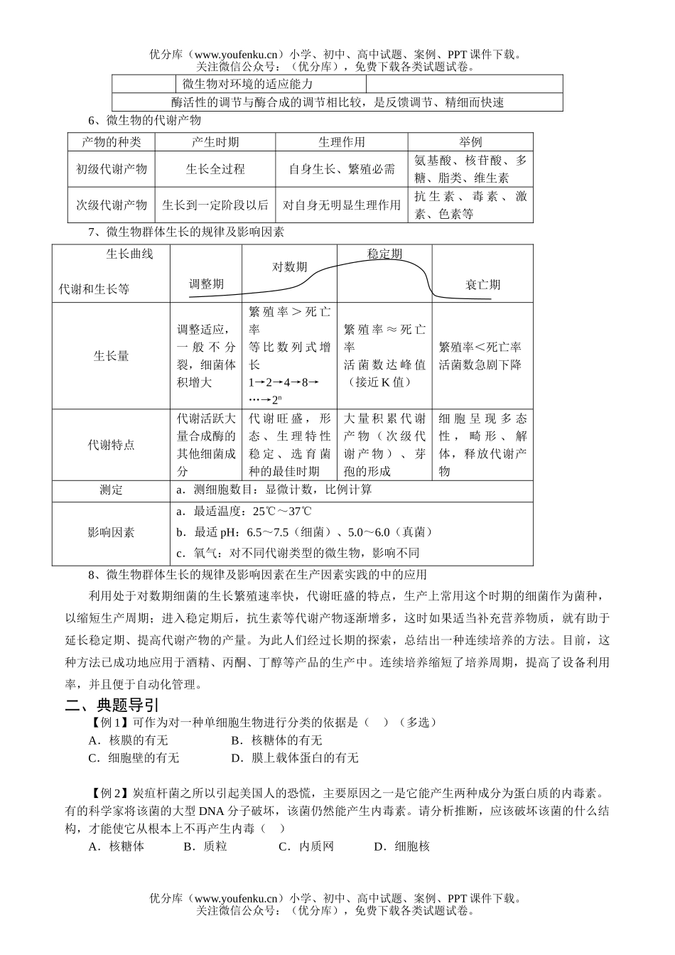 高中三年级生物微代谢测试卷_第2页