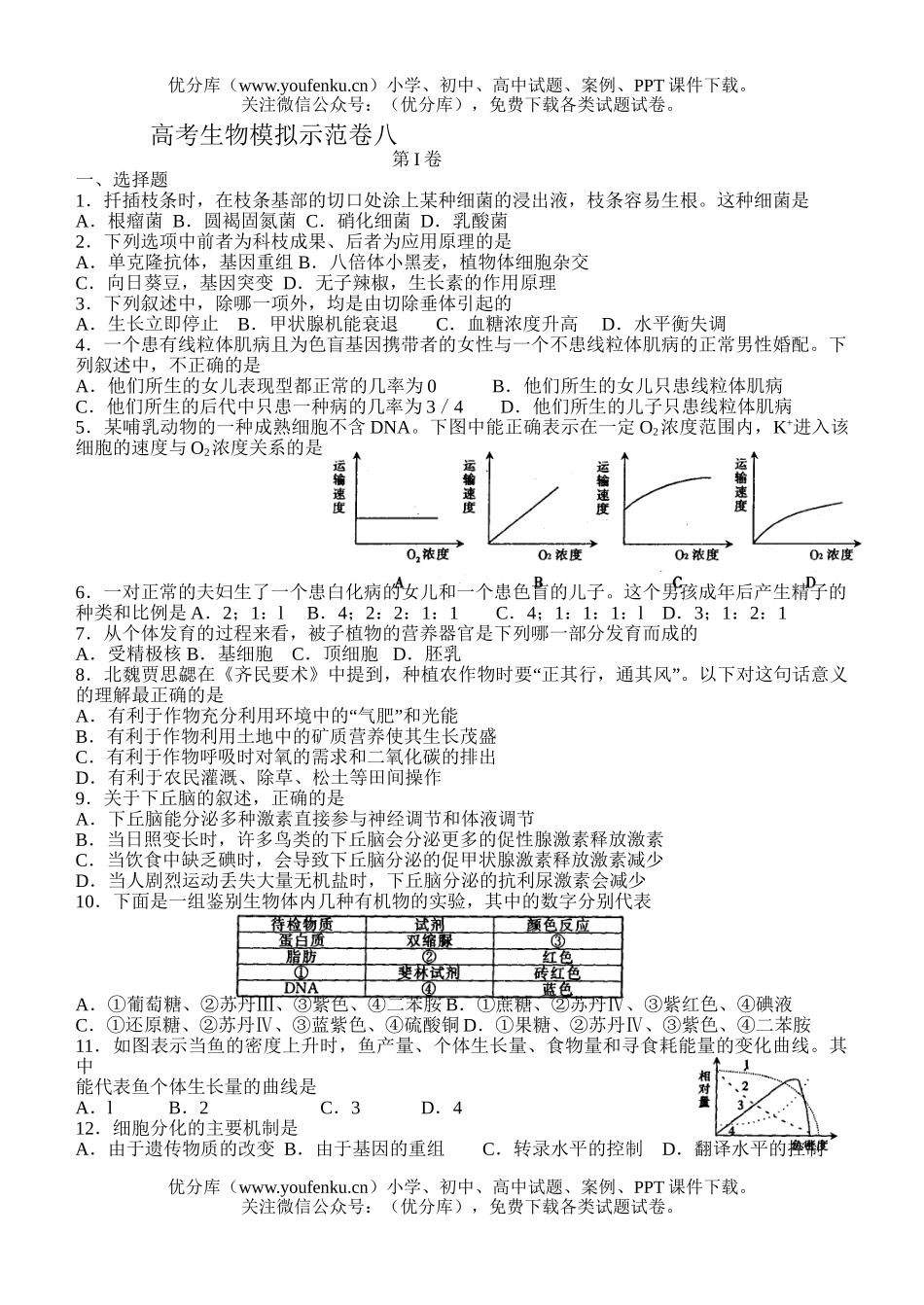 高中三年级生物高考模拟示范卷8试卷_第1页