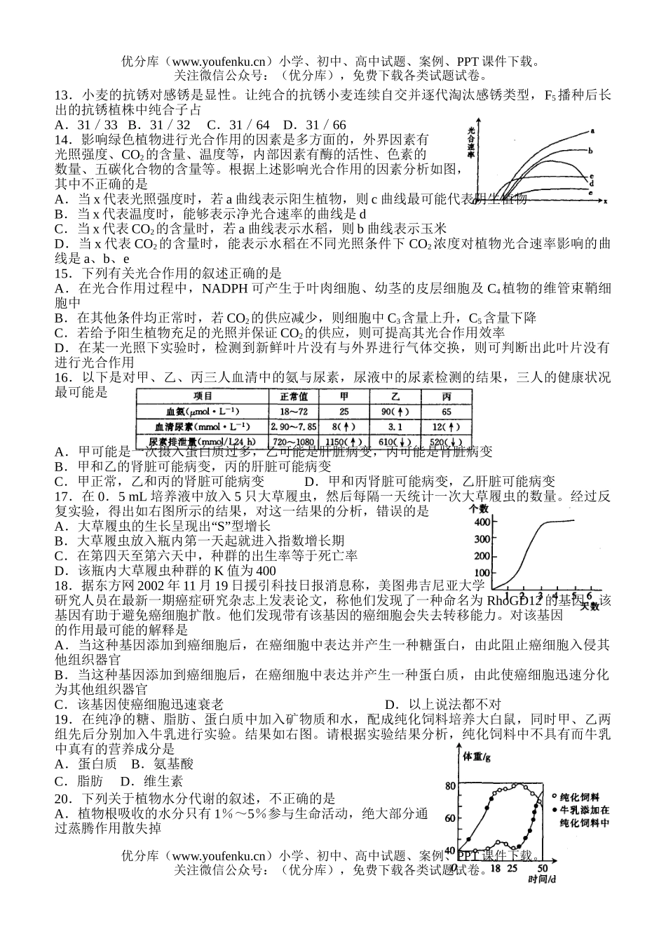 高中三年级生物高考模拟示范卷8试卷_第2页