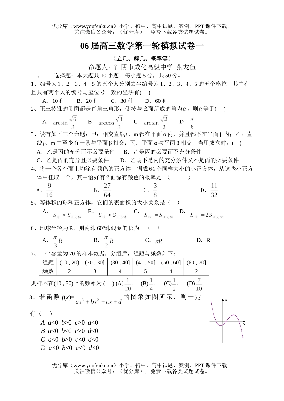 高考数学高考复习第一轮模拟一试卷_第1页