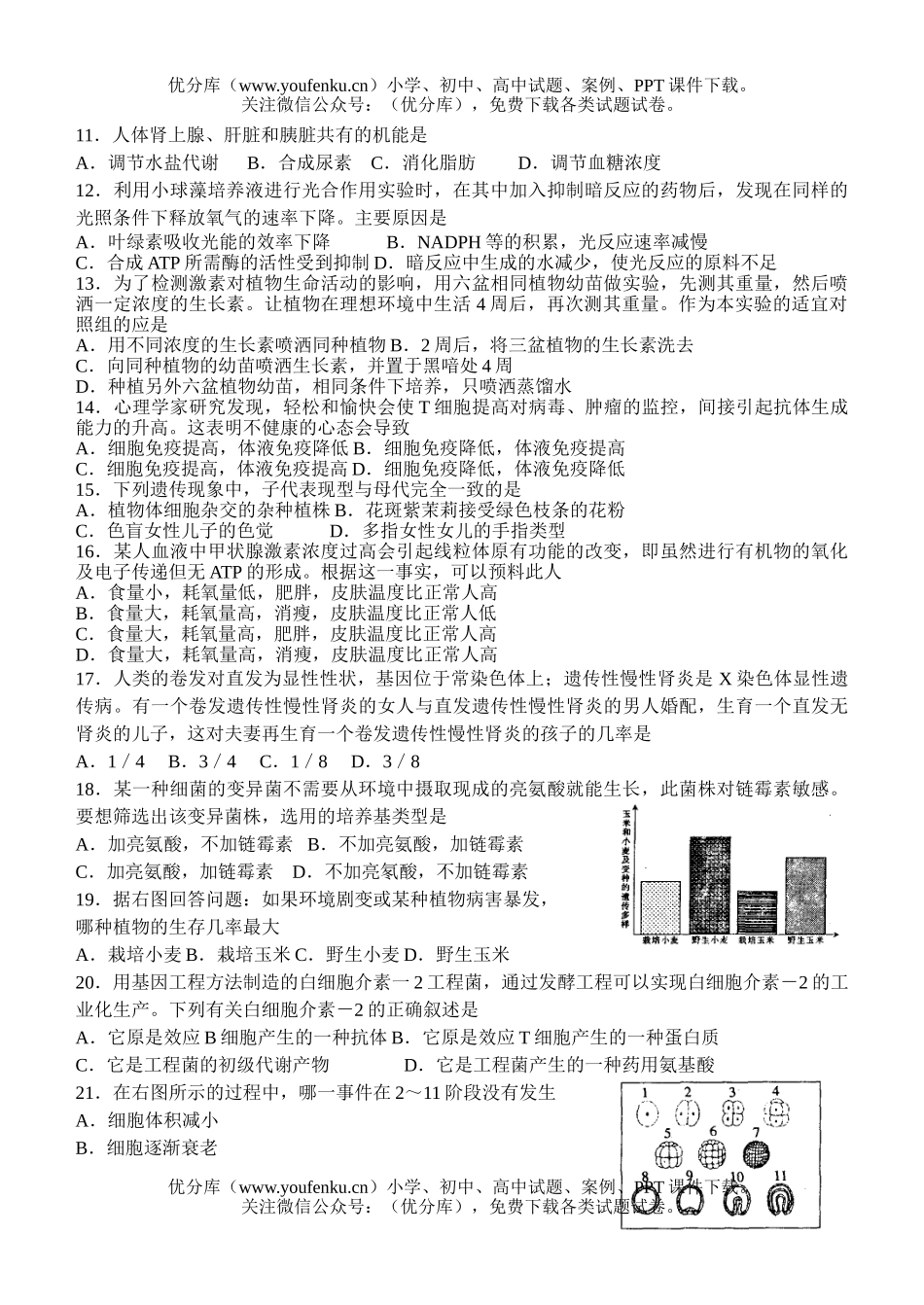 高中三年级生物高考模拟示范卷6试卷_第2页