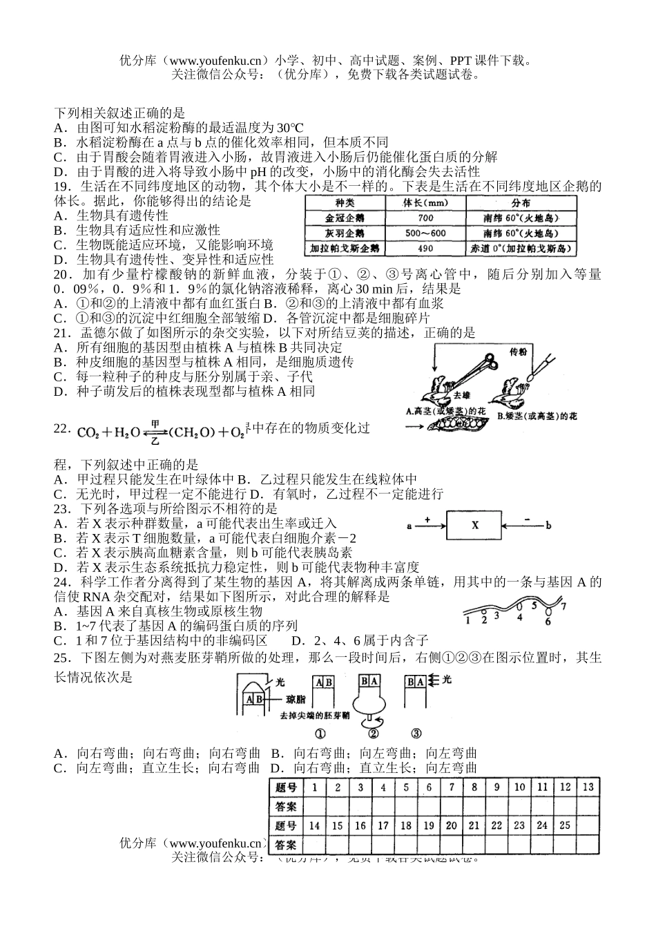 高中三年级生物高考模拟示范卷3试卷_第3页