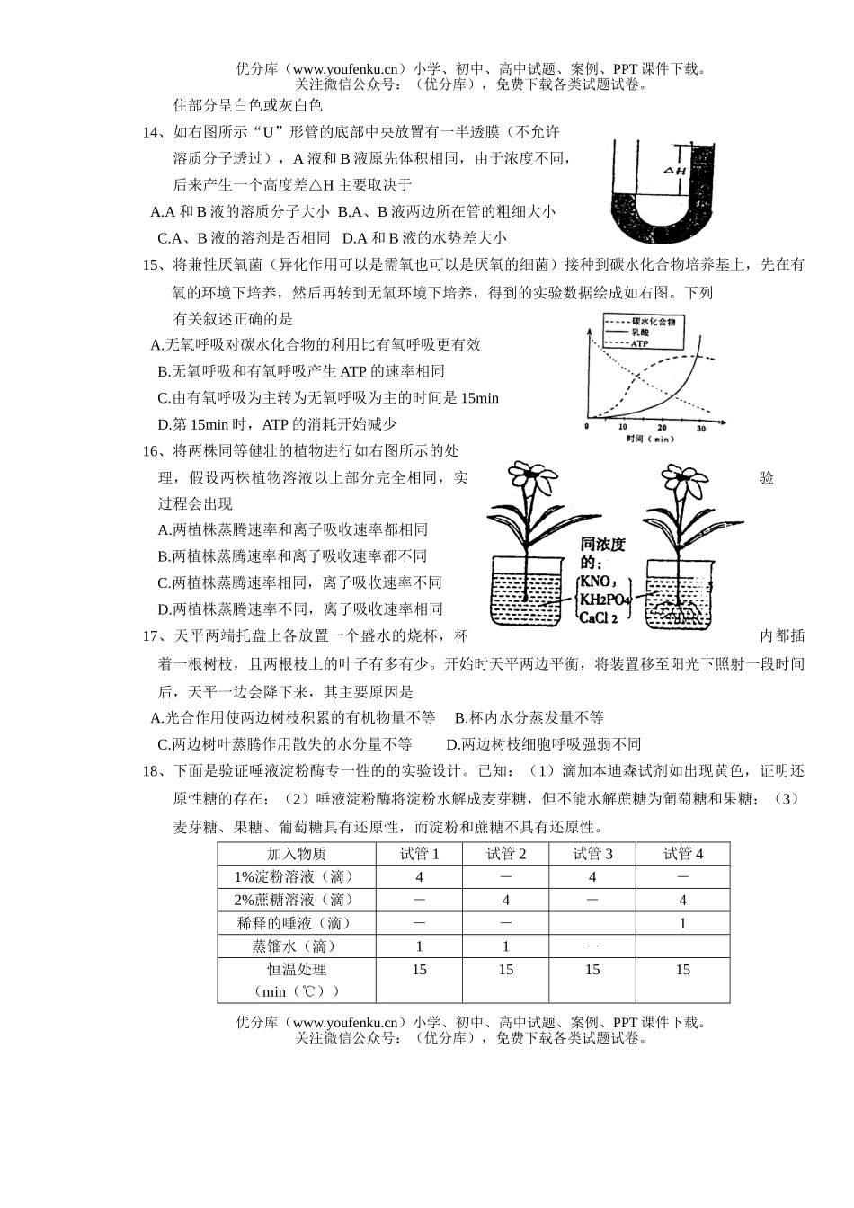 高中三年级生物实验设计与探究专项练习试卷_第3页