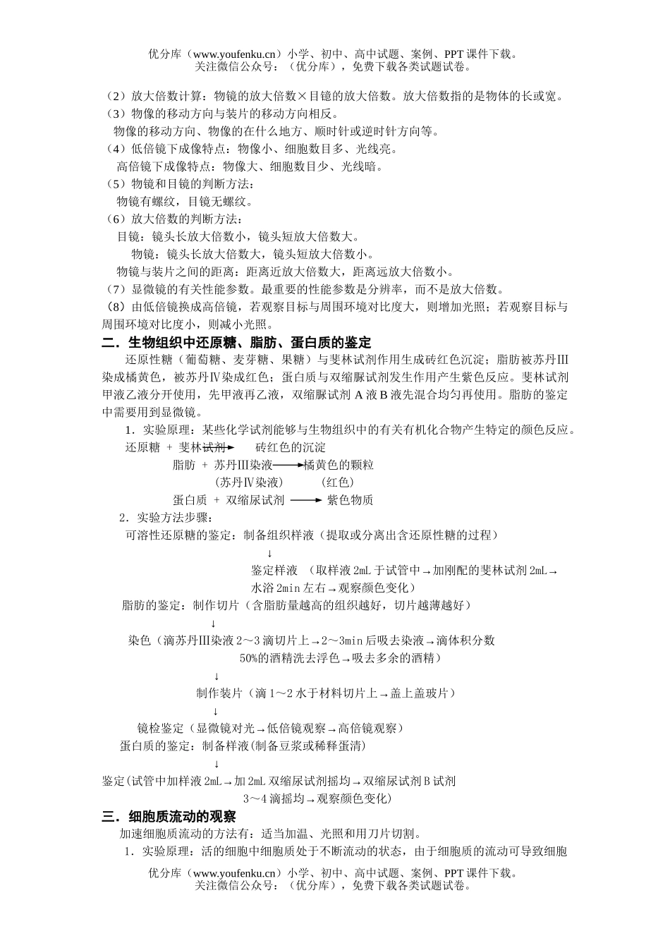 高中三年级生物实验实习和研究性专题复习试卷_第2页