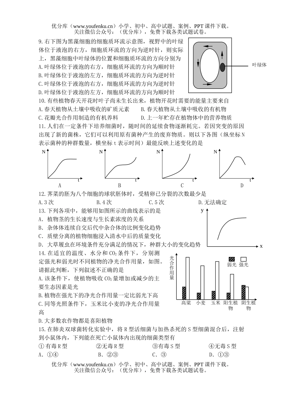高中三年级生物复习模拟考试卷_第2页