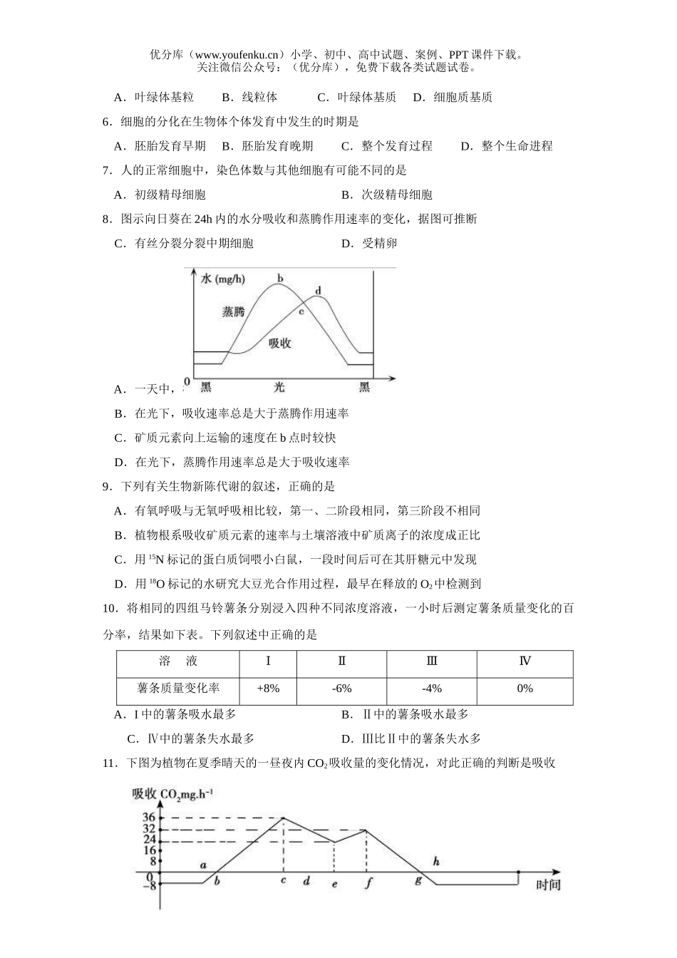 高中三年级生物复习检测试卷_第2页