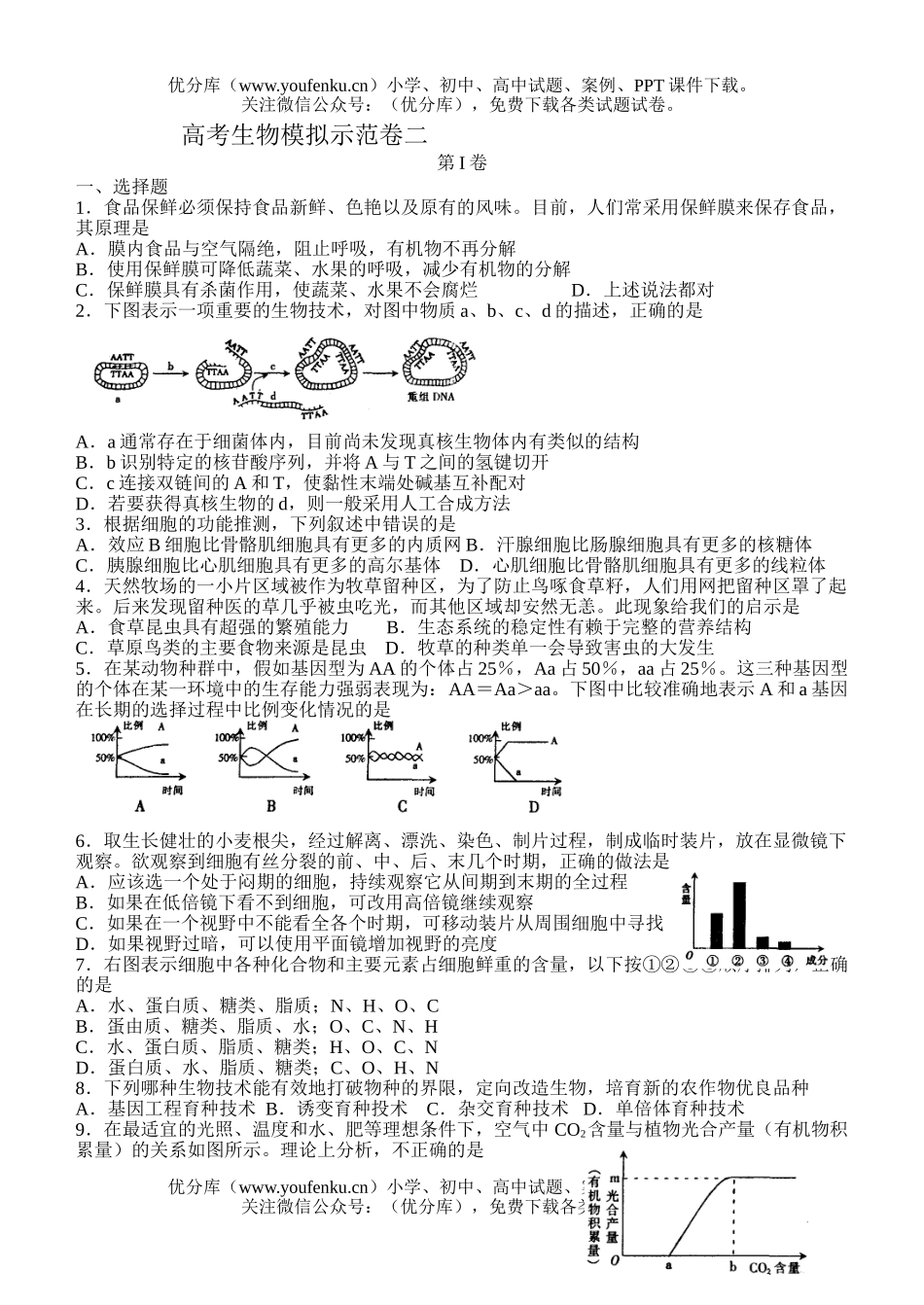 高中三年级生物高考模拟示范卷2试卷_第1页