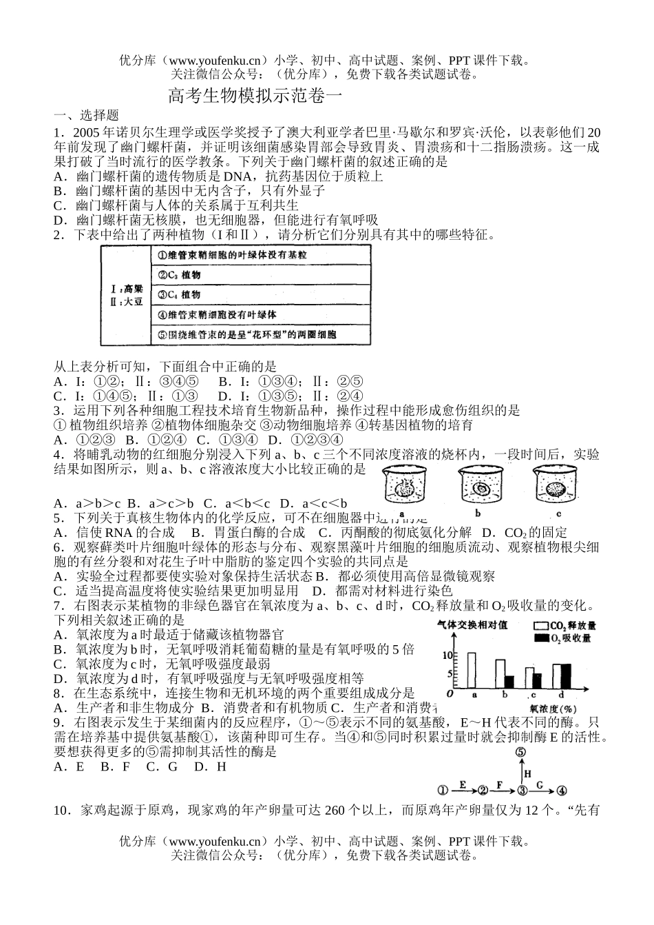 高中三年级生物高考模拟示范卷1试卷_第1页