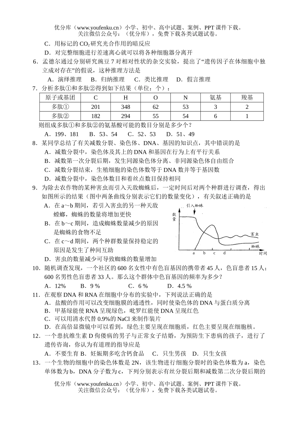 高中三年级生物第一学期期末考试卷_第2页