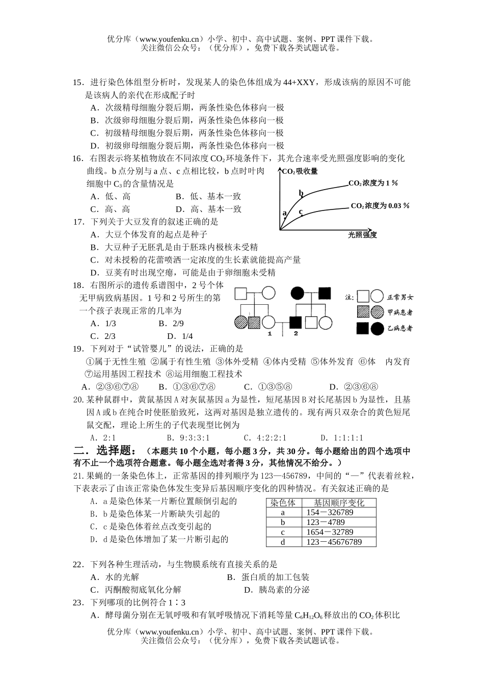 高中三年级生物级下册第五次周日测试卷_第3页