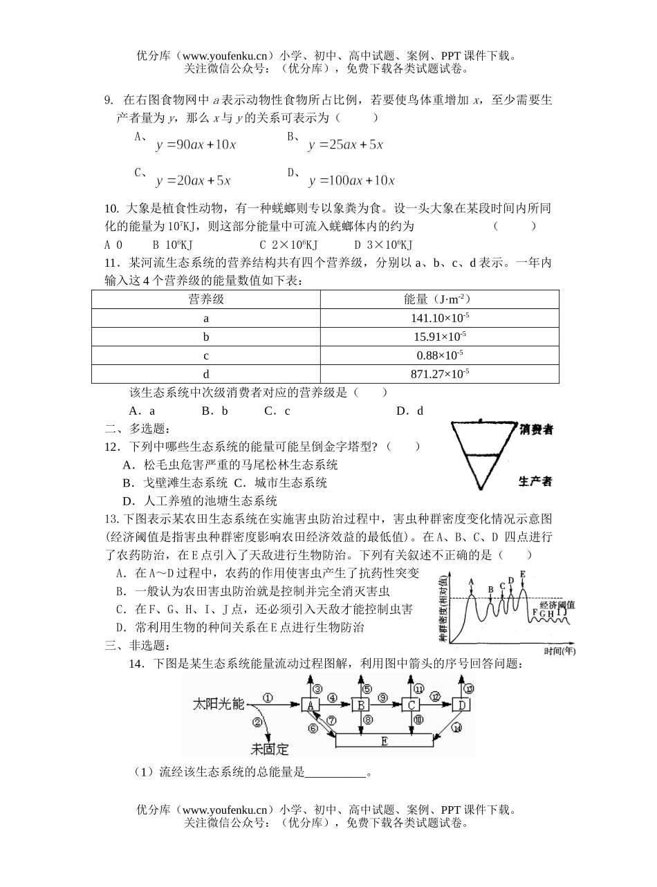 高中三年级生物生态系统的能量流动测试卷_第3页