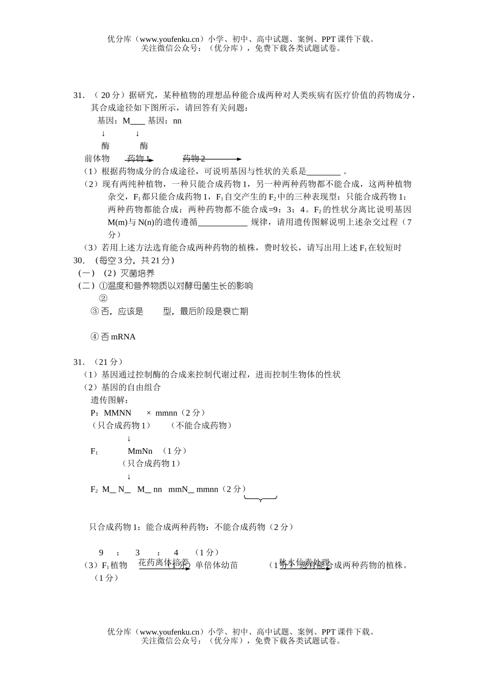 高中三年级生物高适应性训练题试卷_第2页