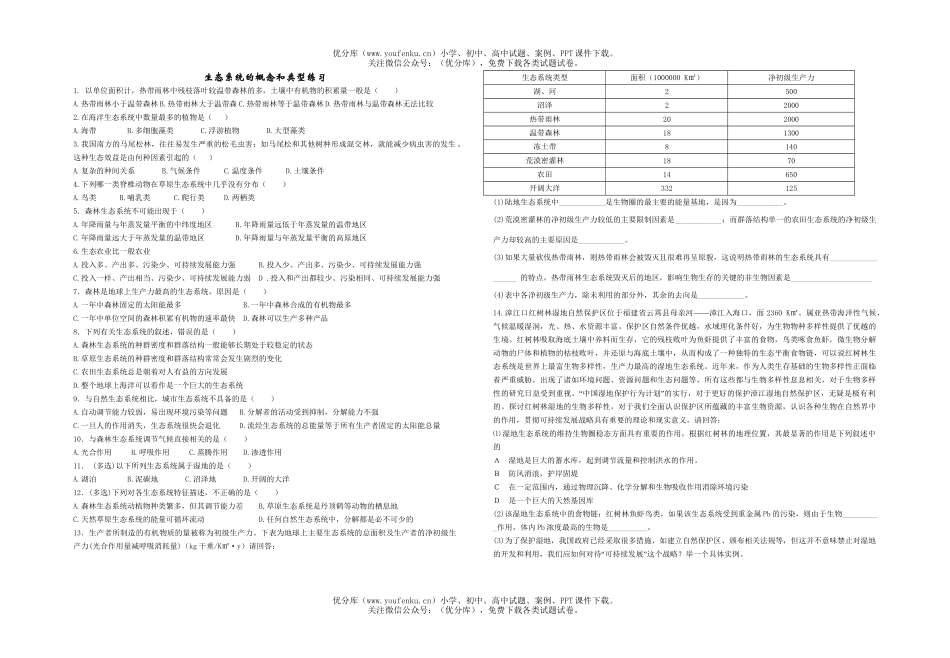 高中三年级生物生态系统的概念和类型练习试卷_第1页