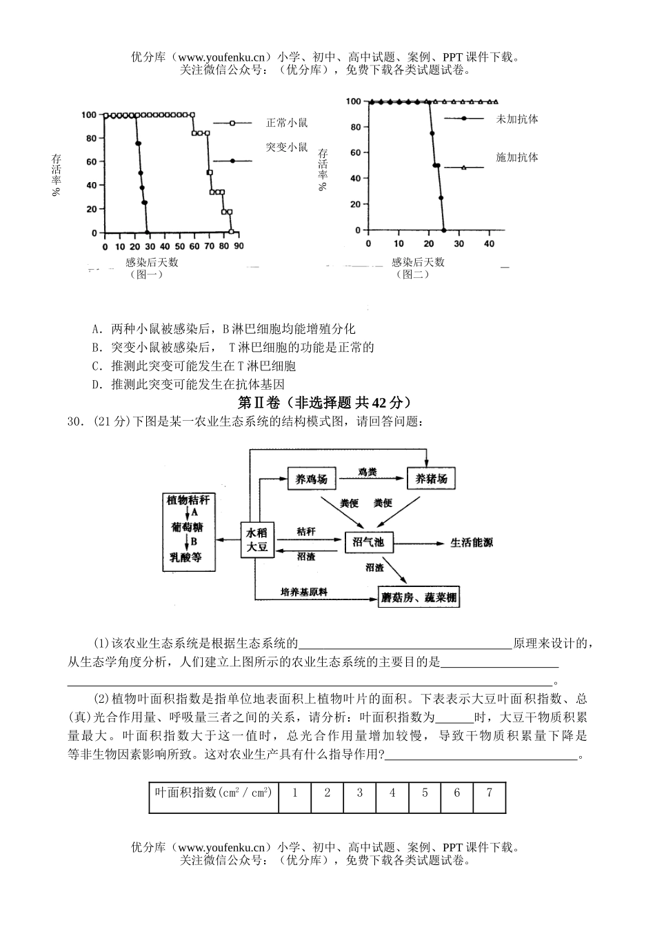 高中三年级生物理综限时训练题1试卷_第2页