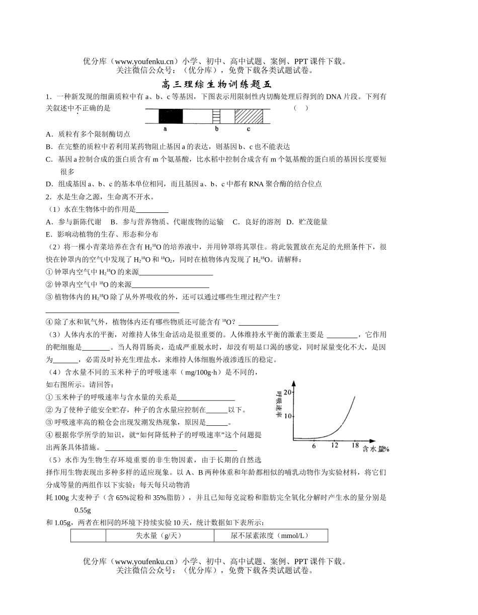 高中三年级生物理综训练题五试卷_第1页