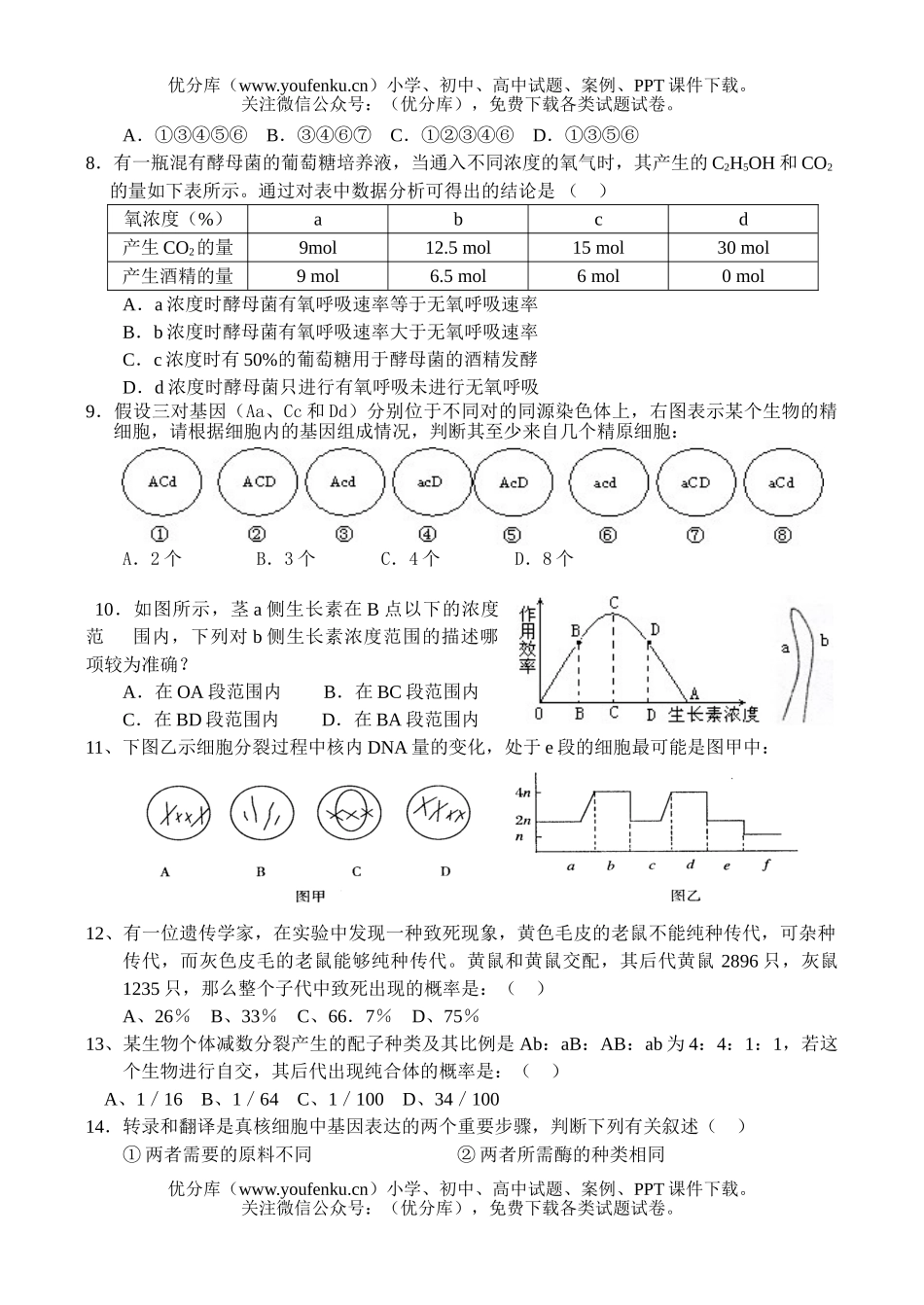 高中三年级生物高考第一次模拟考试2试卷_第2页