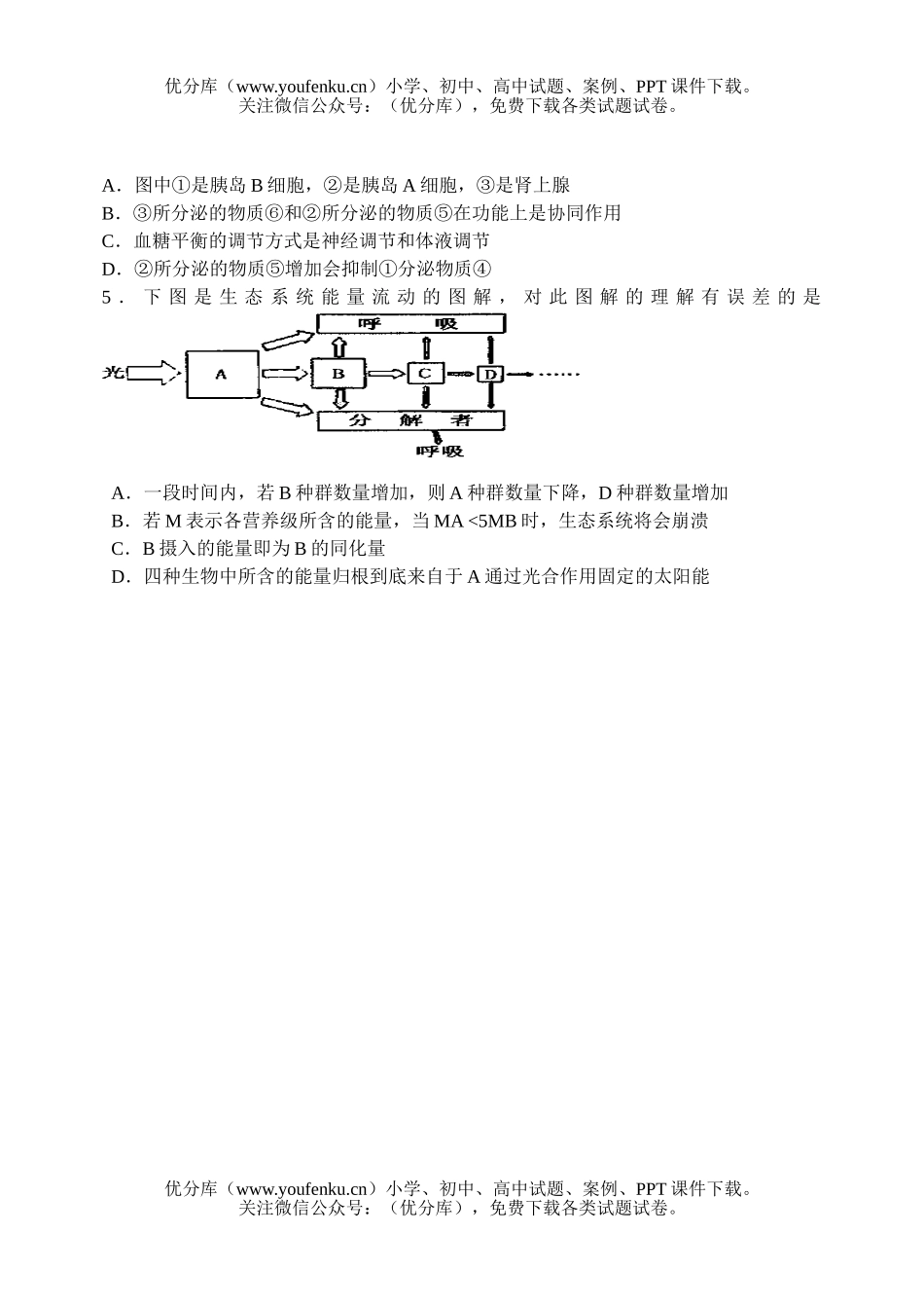 高中三年级生物理综能力测试模拟试卷_第2页
