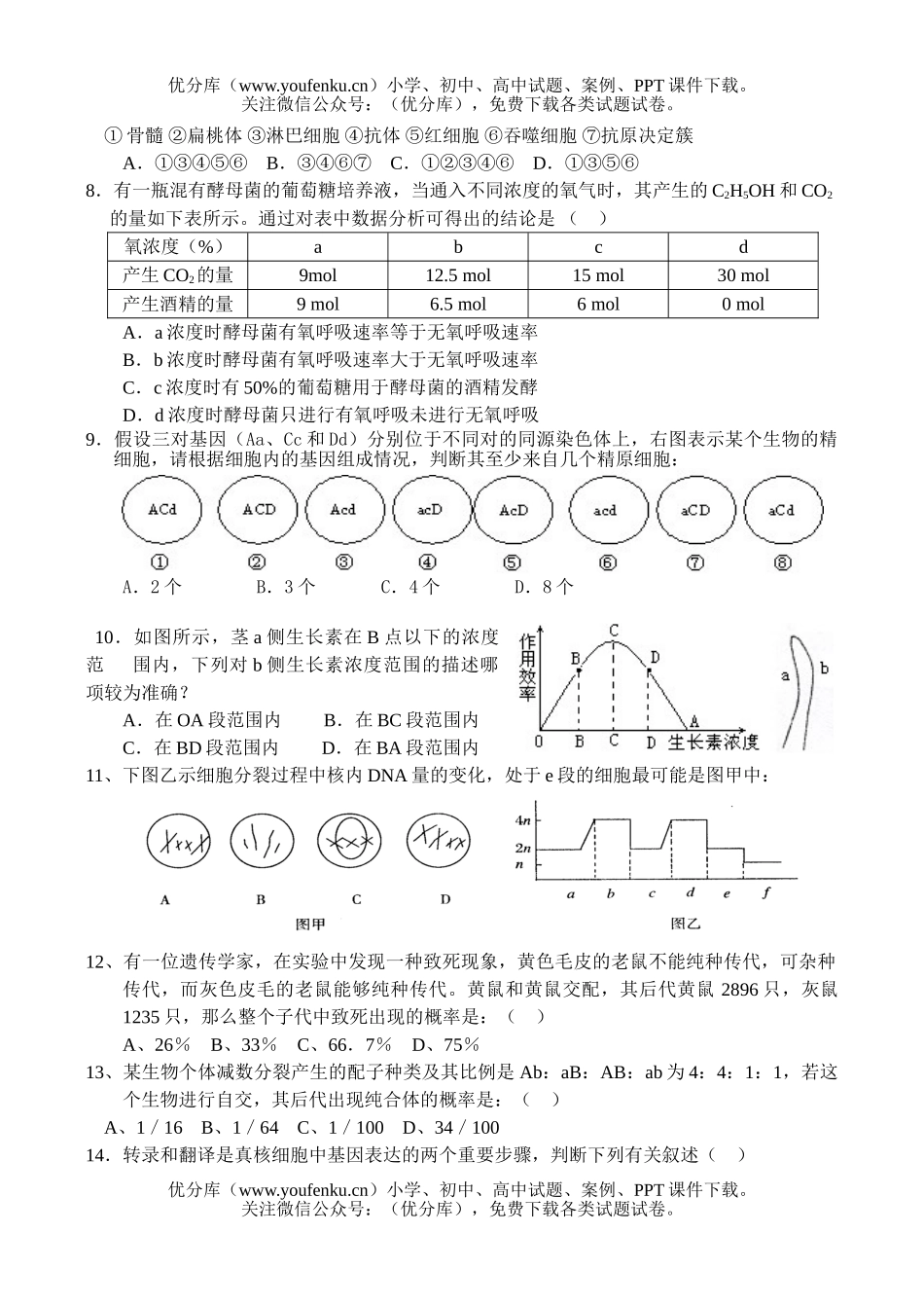 高中三年级生物高考第一次模拟考试1试卷_第2页