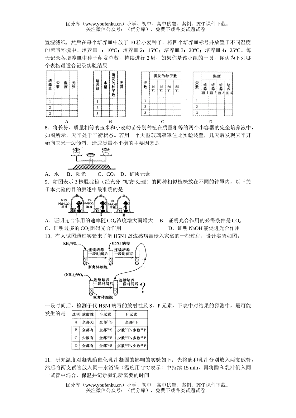 高中三年级生物高考热点重点难点专题测9B试卷_第2页