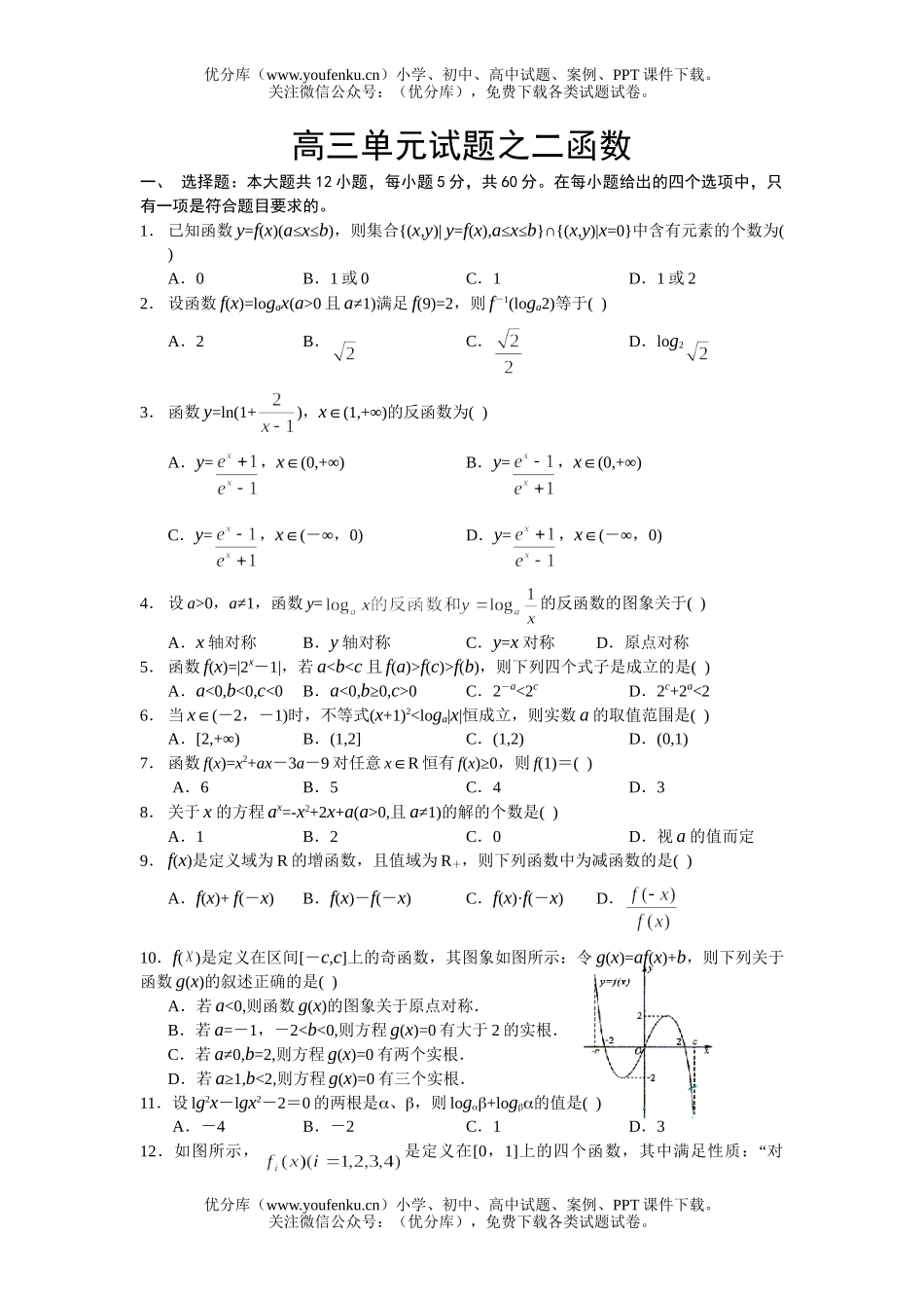 高考数学高考复习之二函数试卷_第1页