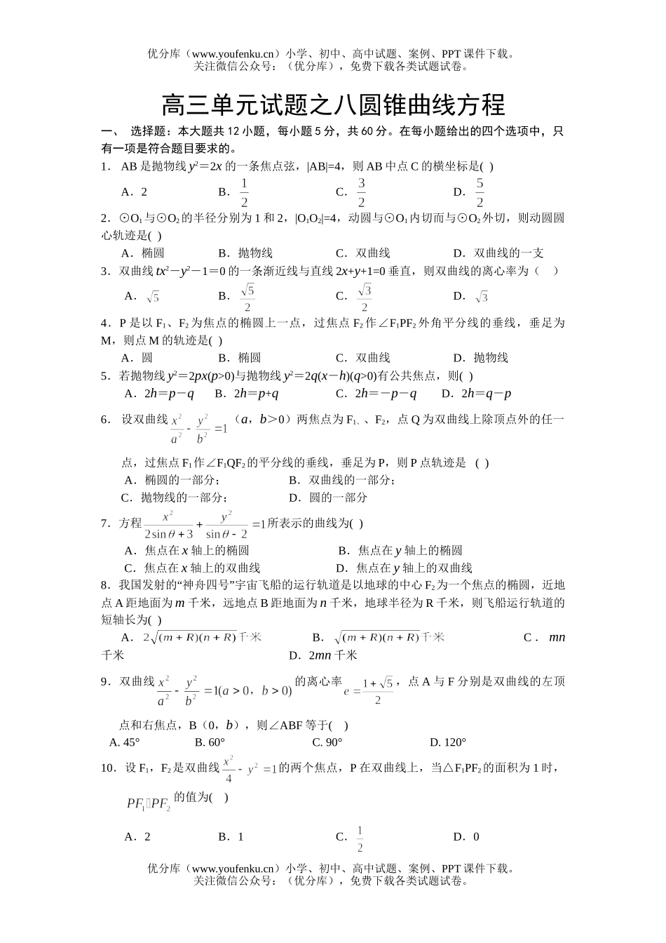 高考数学高考复习之八圆锥曲线方程试卷_第1页