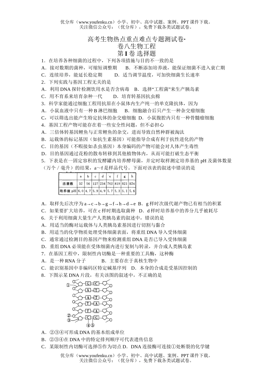 高中三年级生物高考热点重点难点专题测8试卷_第1页