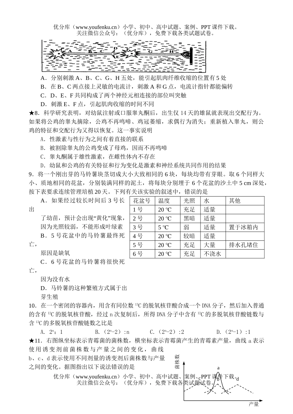 高中三年级生物基础实验测试卷_第2页