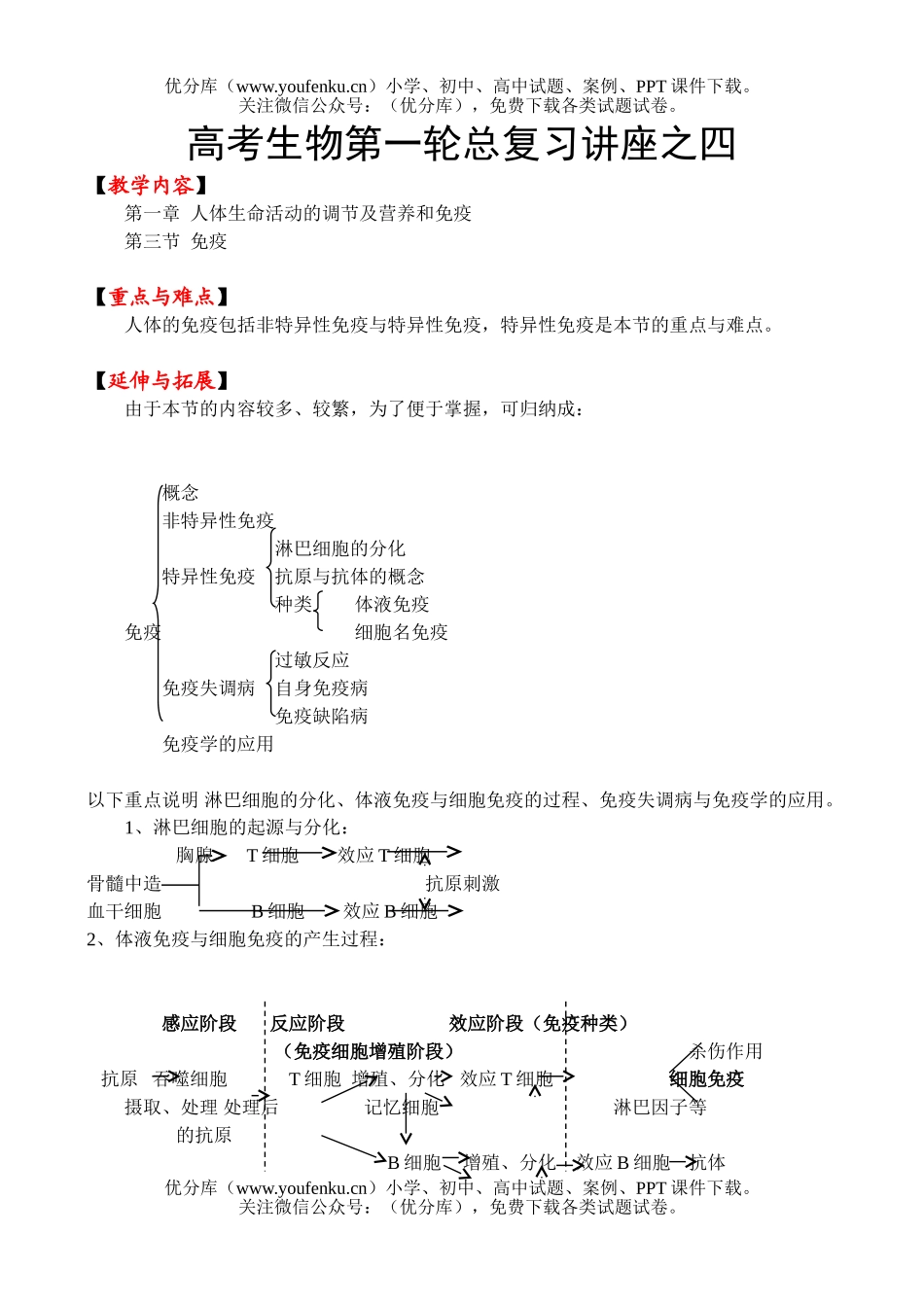 高中三年级生物高考第一轮总复习讲座之4试卷_第1页