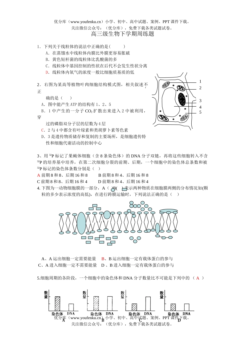 高中三年级生物级下学期周练题试卷_第1页
