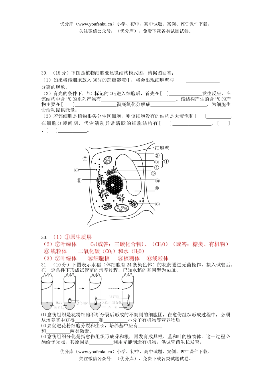 高中三年级生物级下学期周练题试卷_第2页
