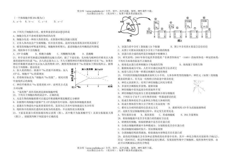 高中三年级生物生命的物质基础和结构基础试卷_第2页