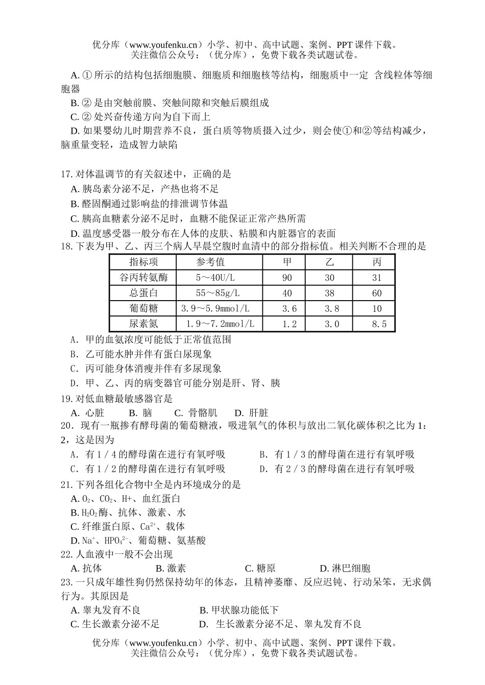 高中三年级生物生命活动的调节专题练习试卷_第3页