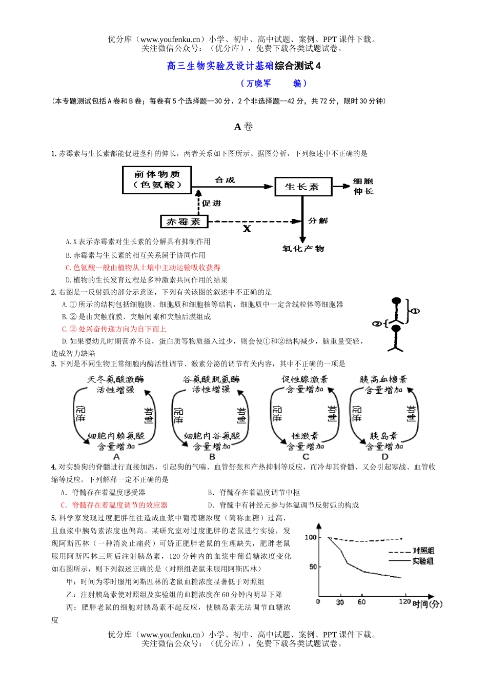 高中三年级生物实验及设计基础综合测试4试卷_第1页