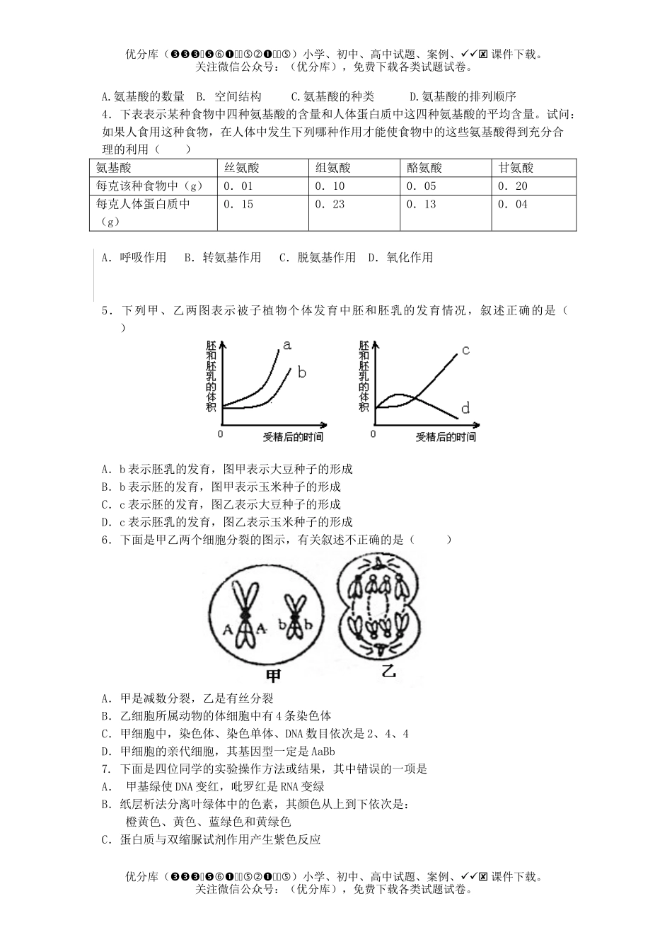 高中三年级生物复习统一考试卷_第2页