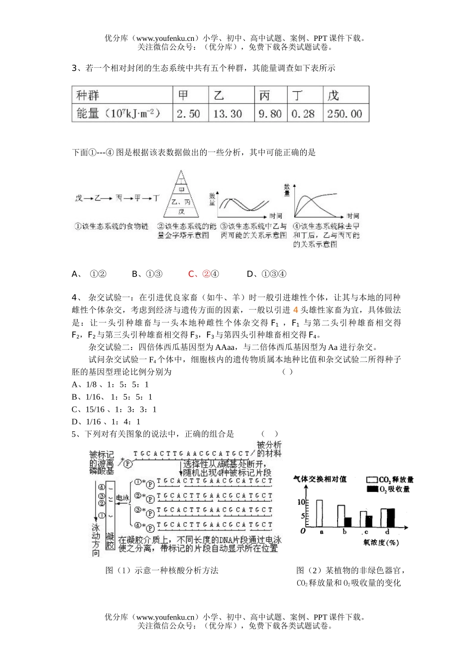 高中三年级生物复习专题练习题试卷_第2页