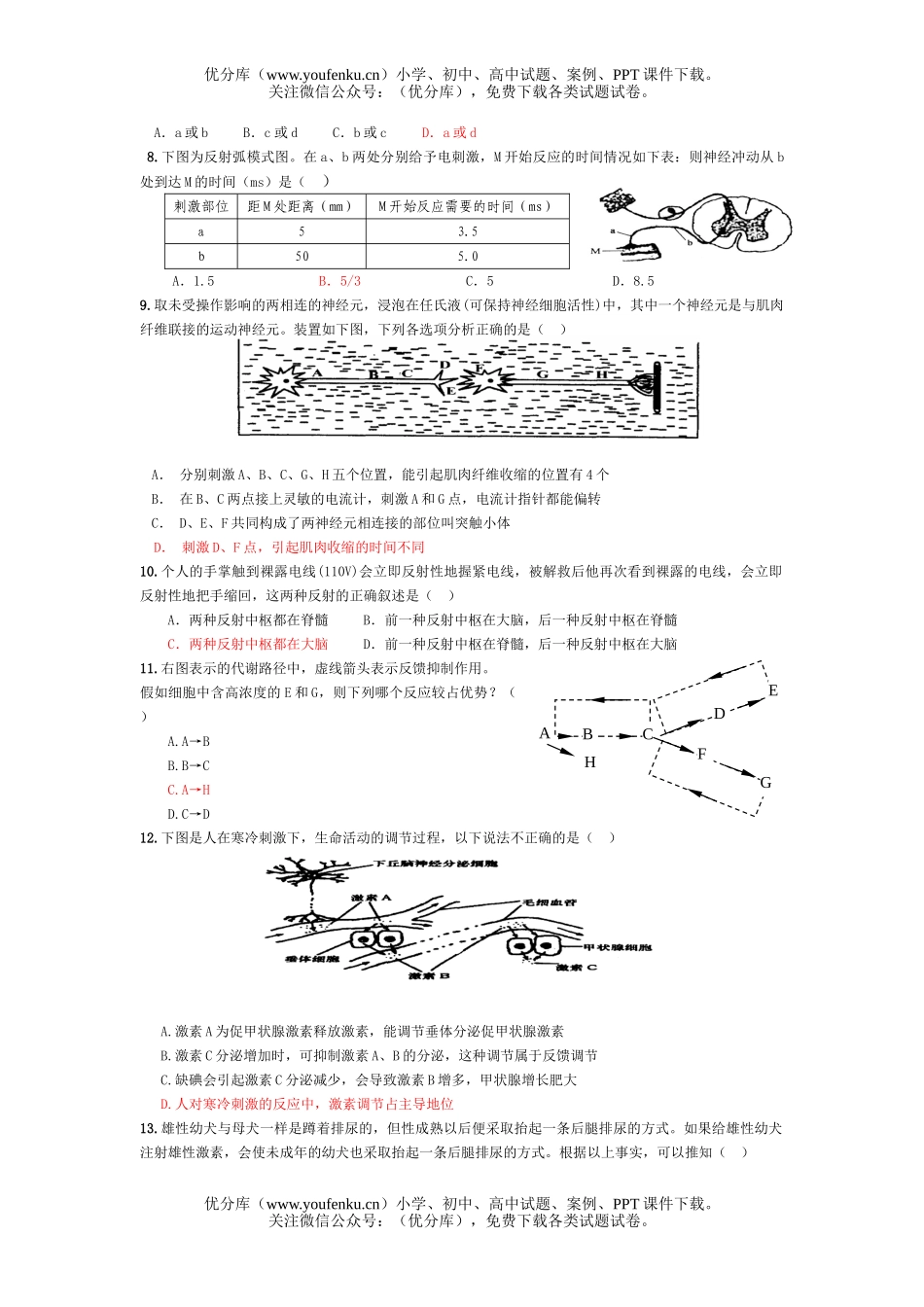 高中三年级生物第一轮复习单元测6试卷_第2页