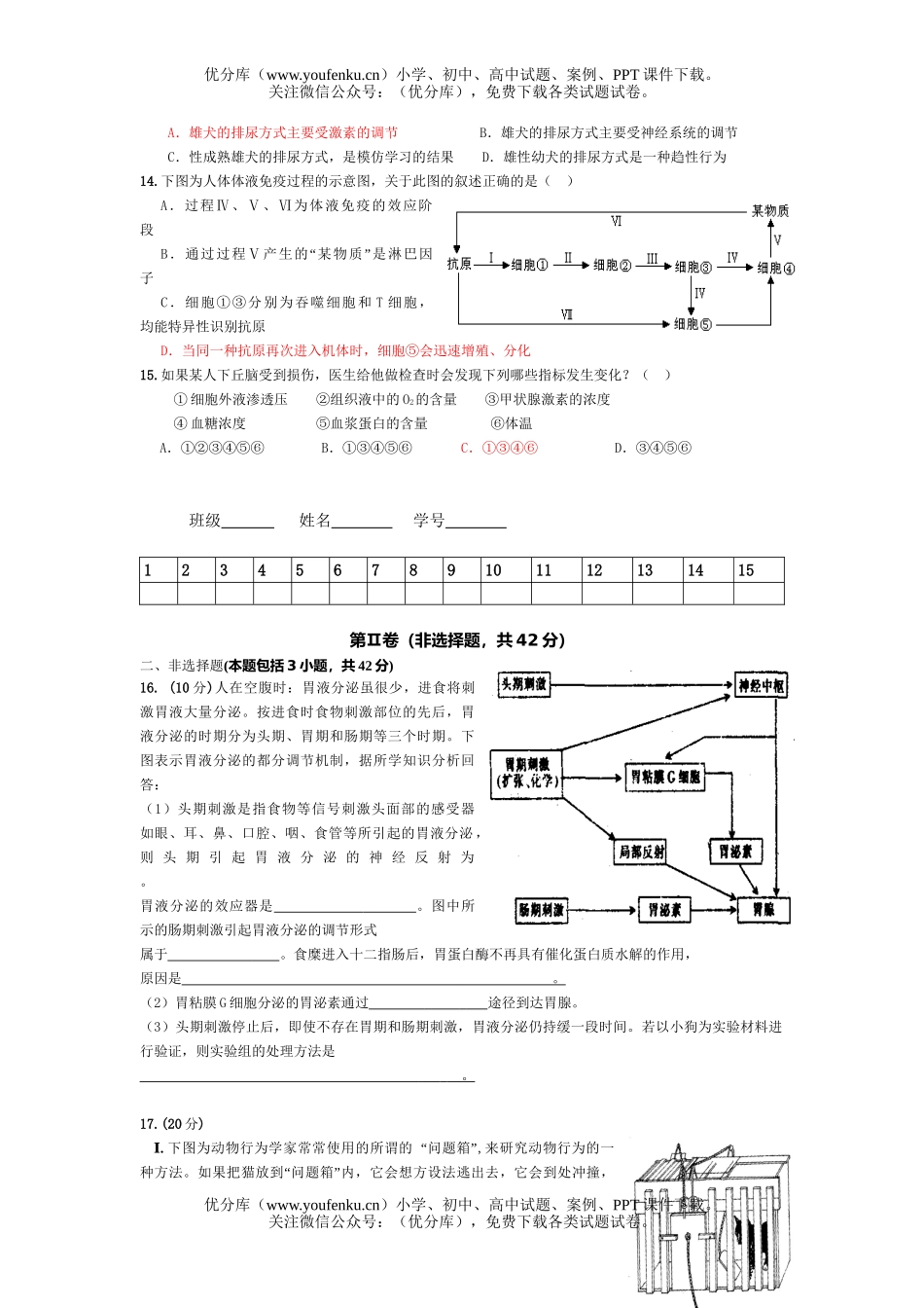 高中三年级生物第一轮复习单元测6试卷_第3页