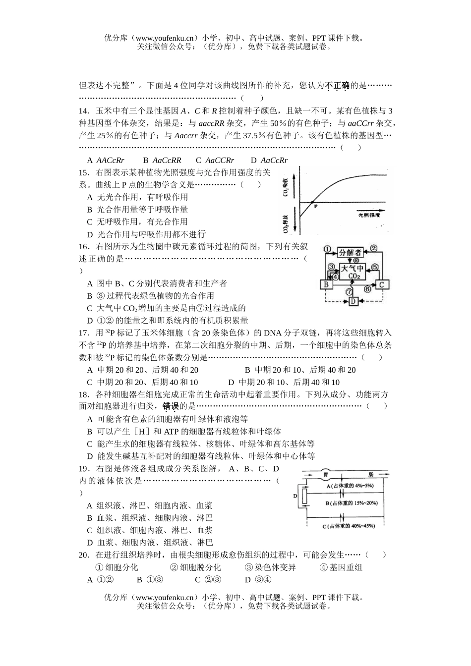 高中三年级生物下册质量监控考试卷_第3页