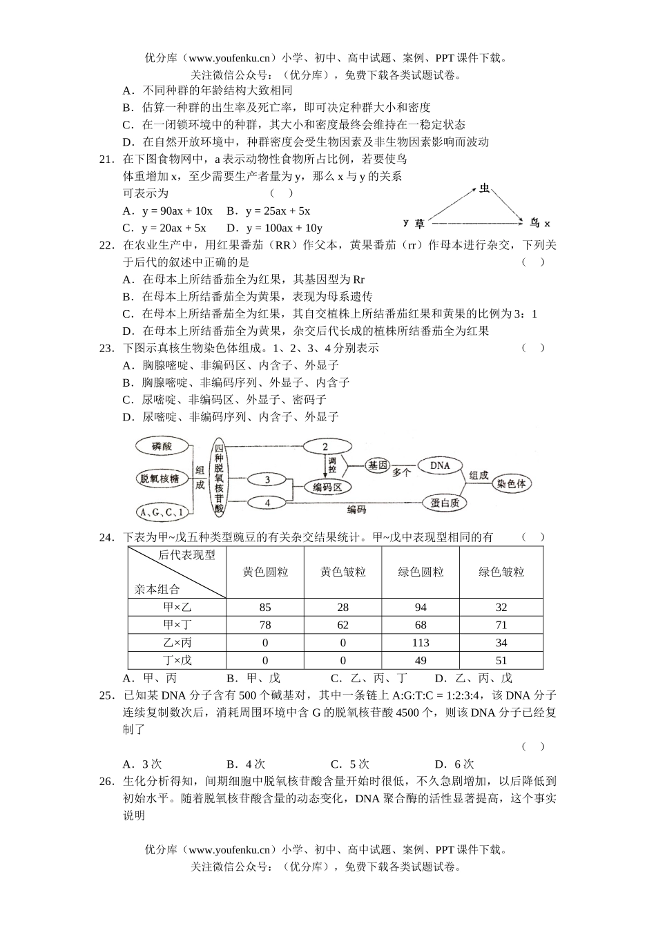 高中三年级生物下册第五次月考试卷_第3页