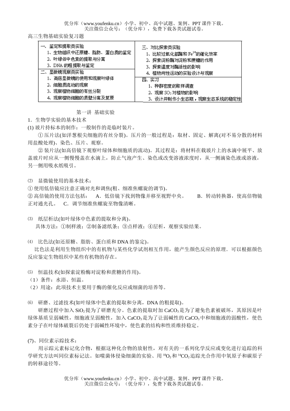 高中三年级生物基础实验复习题试卷_第1页