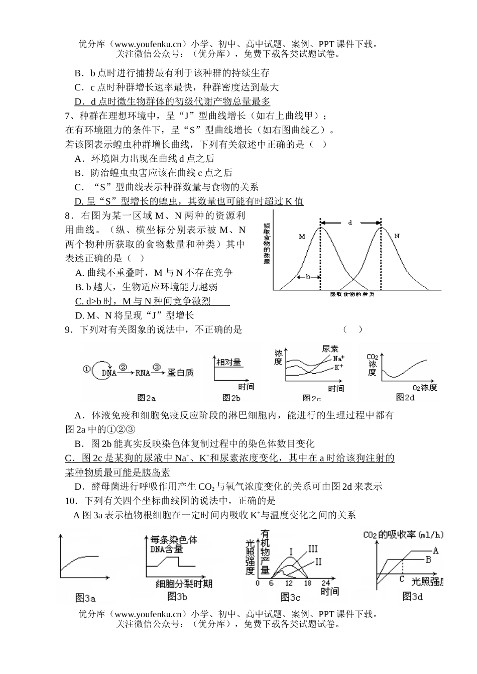 高中三年级生物图象图表专题练习试卷_第3页