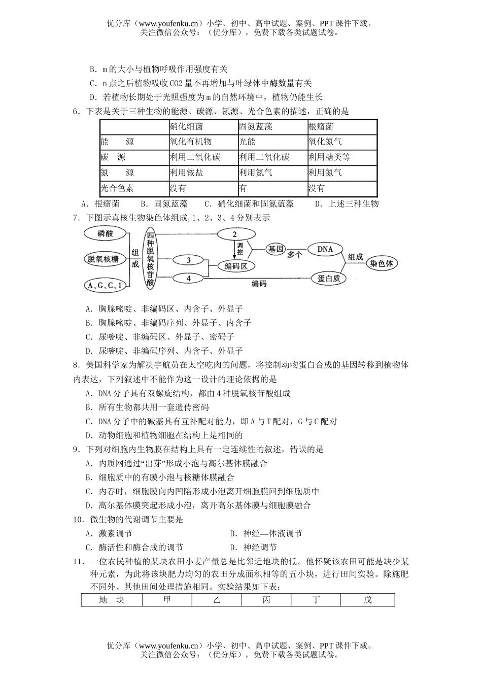 高中三年级生物第一次联考试卷_第1页