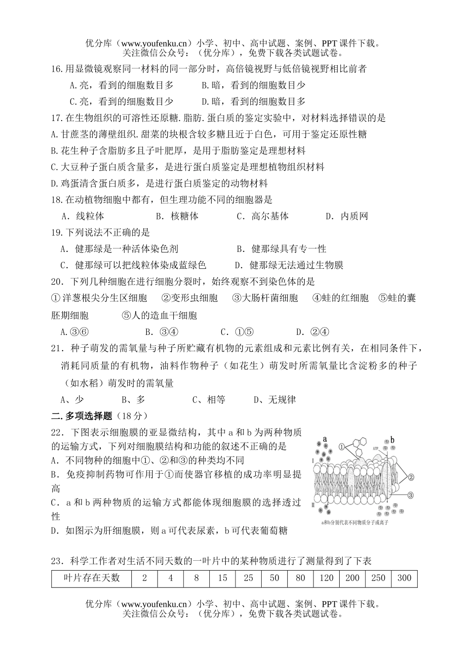 高中三年级生物分子与细胞单元练习试卷_第2页