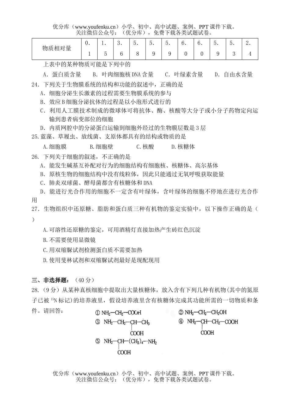 高中三年级生物分子与细胞单元练习试卷_第3页